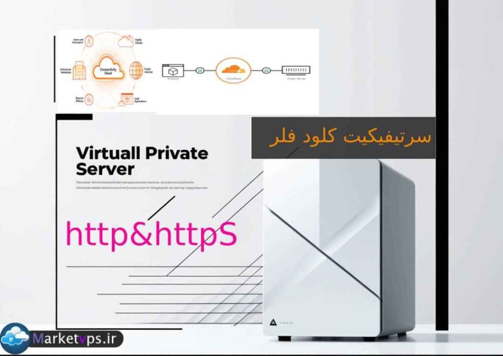 فعال سازی ssl رایگان