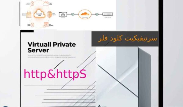 فعال سازی ssl رایگان